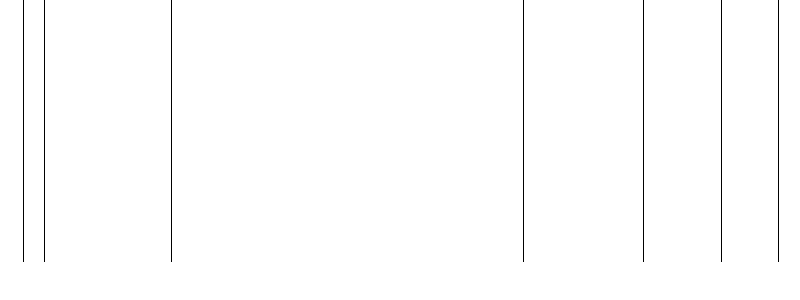 Barogramm